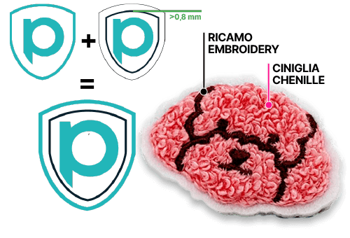 Instruksjoner for Chenille Patch 6